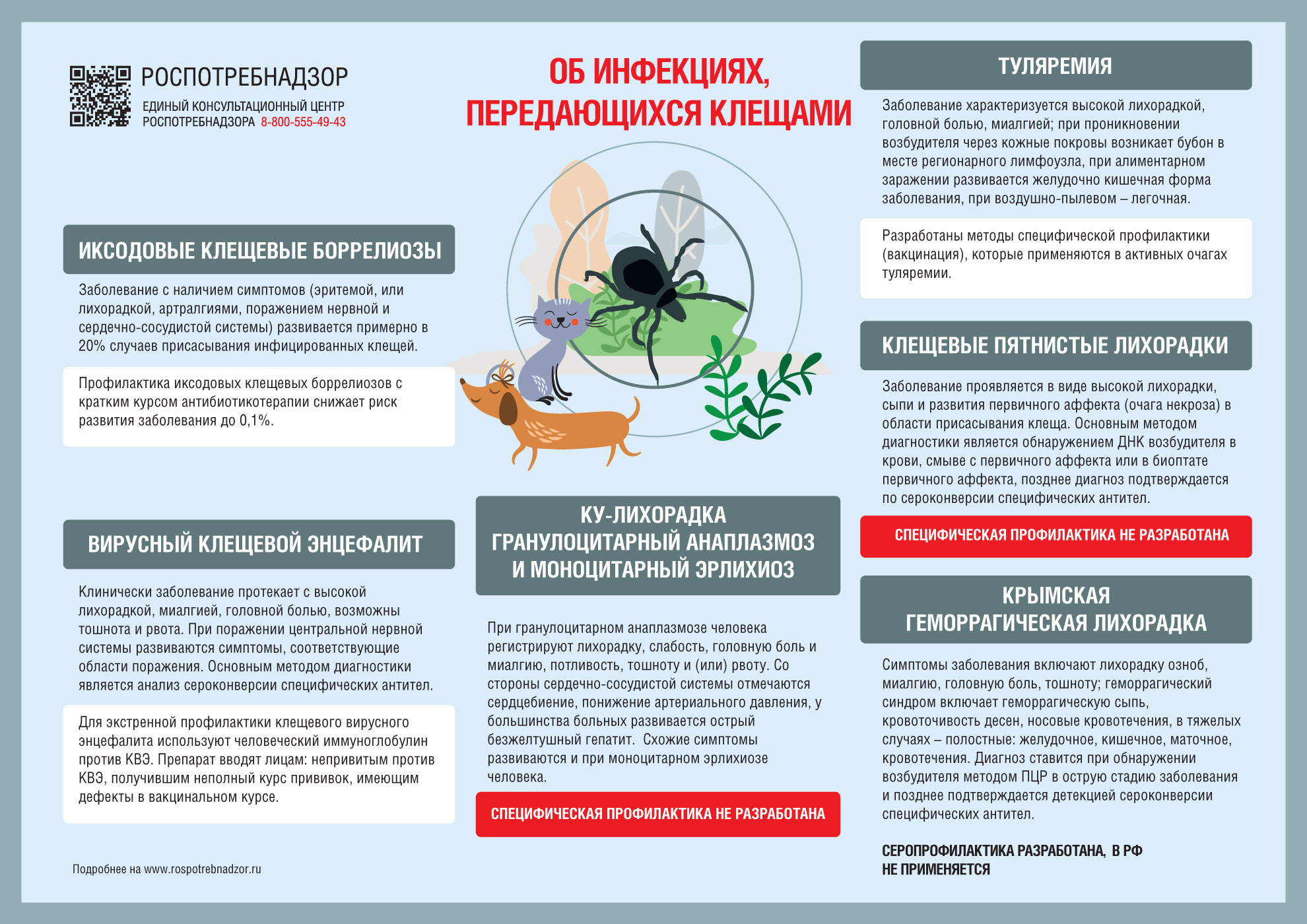 Памятка &amp;quot;Об инфекциях, передающихся клещами&amp;quot;.